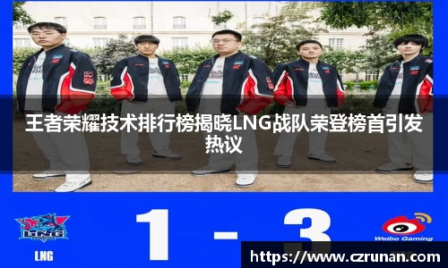 王者荣耀技术排行榜揭晓LNG战队荣登榜首引发热议