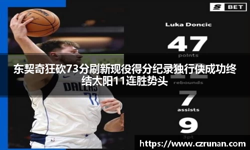东契奇狂砍73分刷新现役得分纪录独行侠成功终结太阳11连胜势头